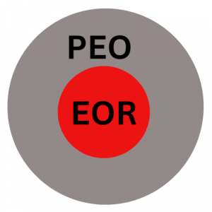 POE_EOR